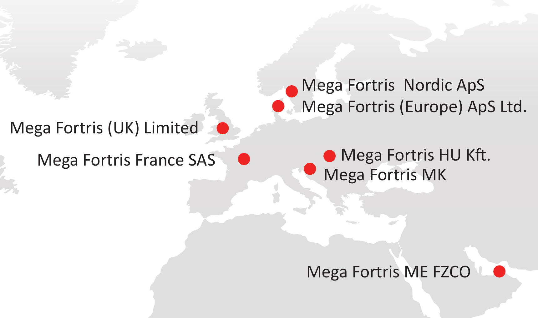 Mega Fortris Europe Locations